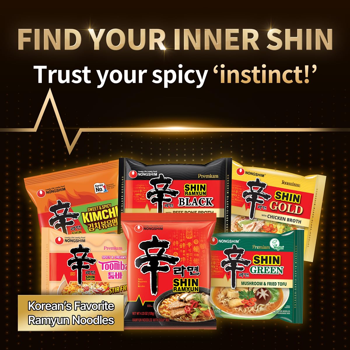 Nongshim Shin Ramyun Bowl – 3-Minute Microwave Meal for Late-Night Work Crunches
