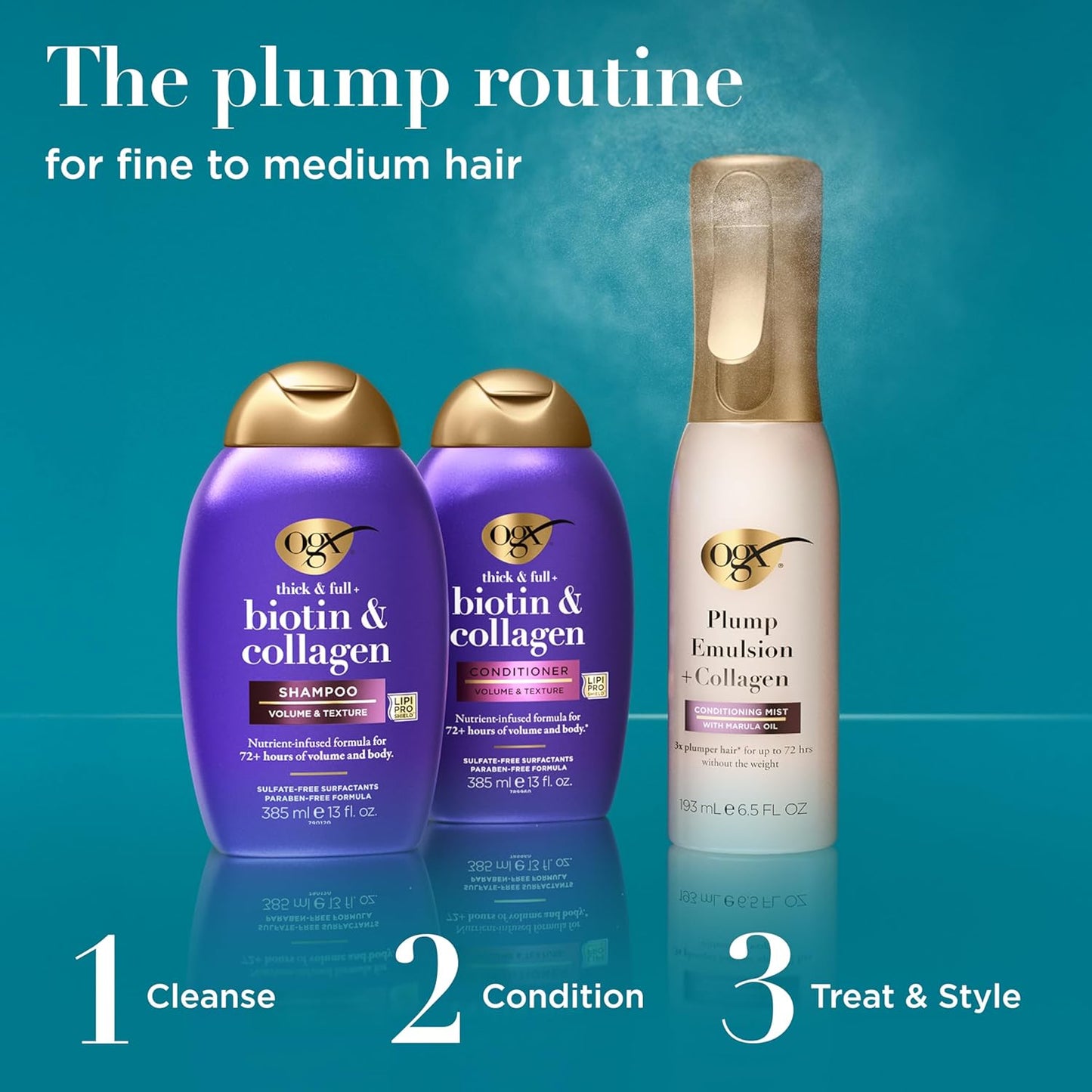 OGX Thick & Full + Biotin and Collagen – Valentine's Day Self-Care Gift for Women, Scented Volumizing Shampoo and Conditioner 2-Pack