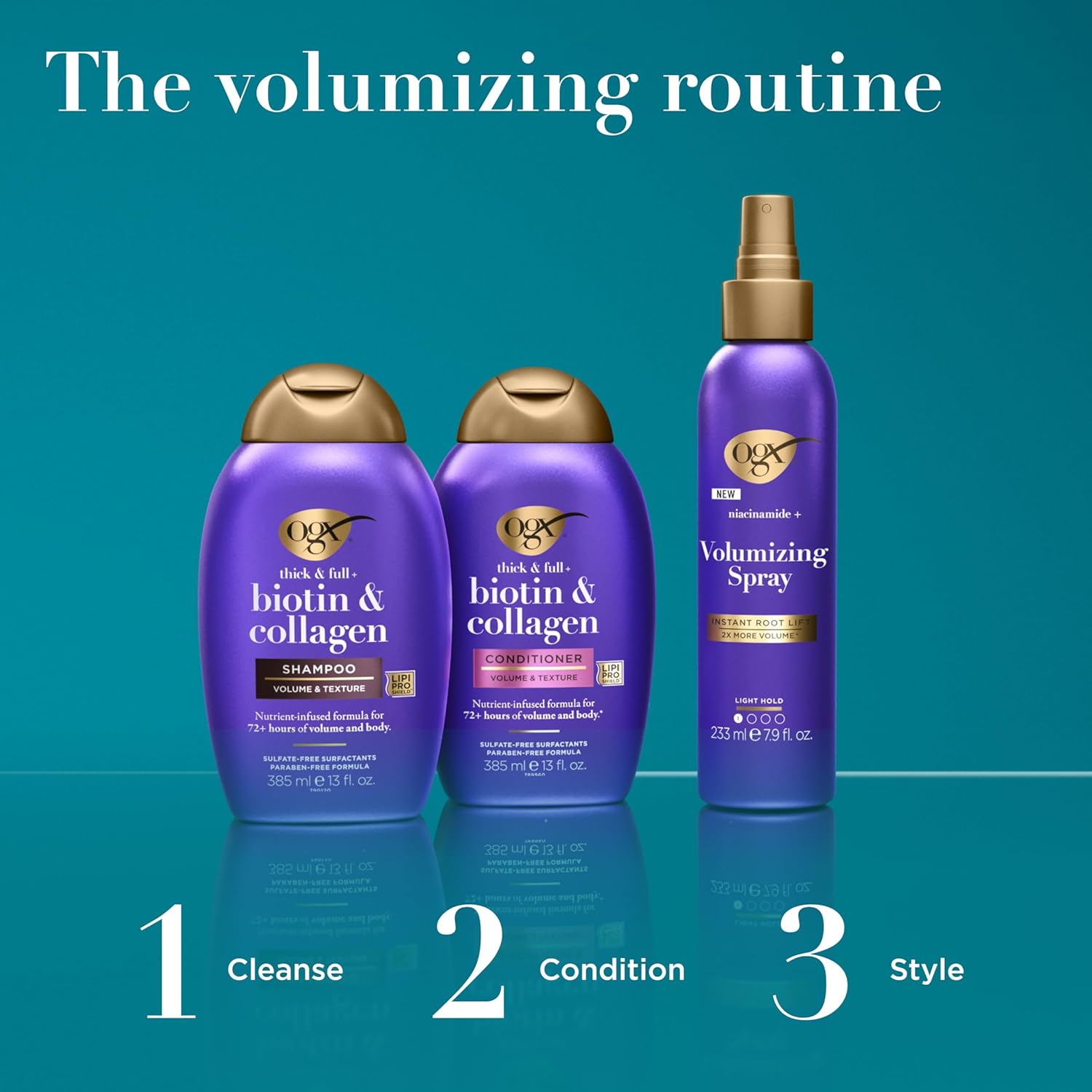 OGX Thick & Full Biotin & Collagen Volumizing Conditioner – High-End Repair Treatment for Breakage-Prone Hair with 72-Hour Volume, 25.4 fl oz 2-Pack