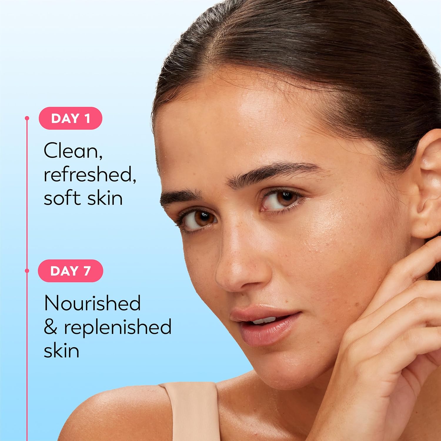 Olay 5-in-1 Face Cloths – Non-Flammable Cleansing for Sleep & Safety-First Homes