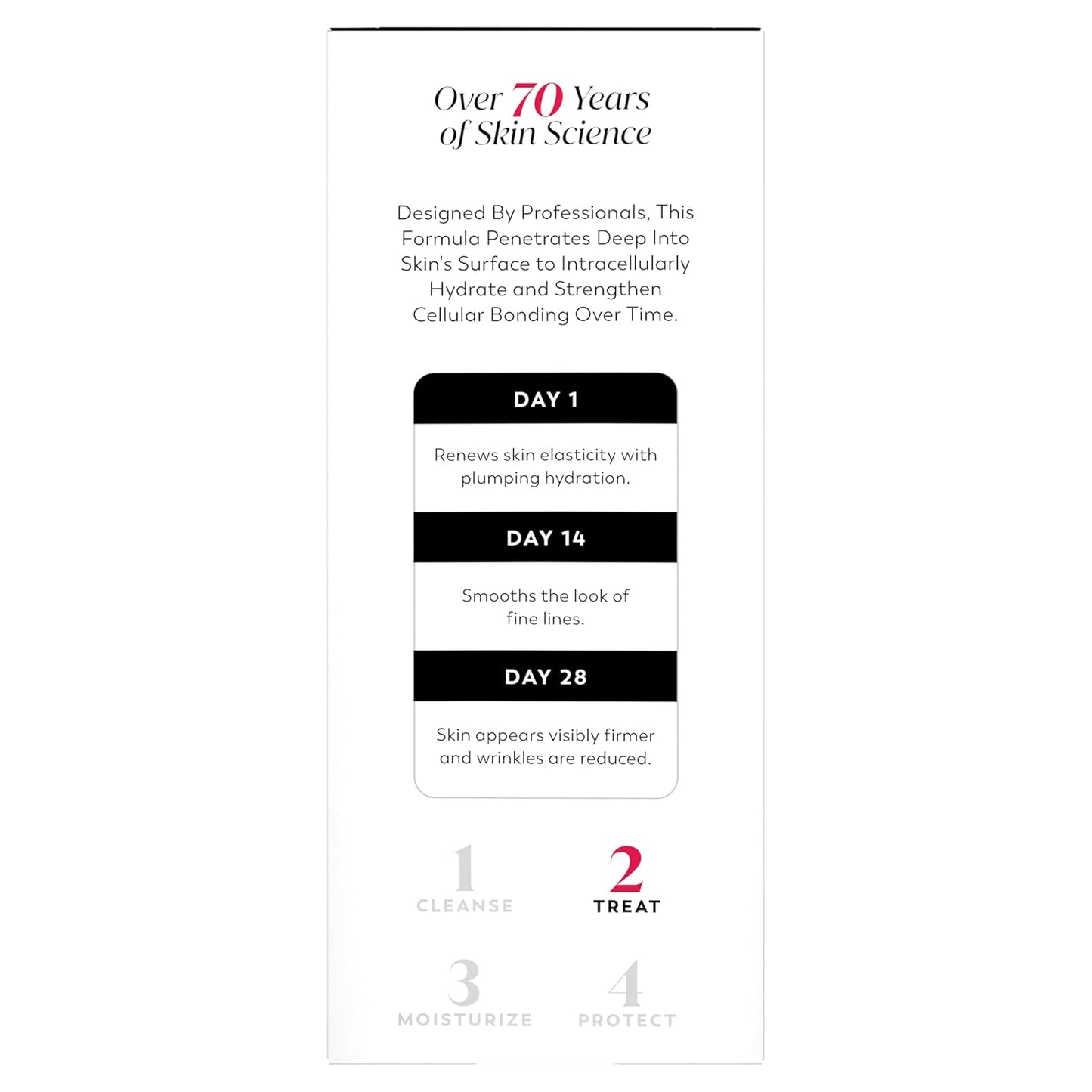 Olay Amino-Peptide Serum – Mindful Moisturizing for Your Bedtime Wellness Practice