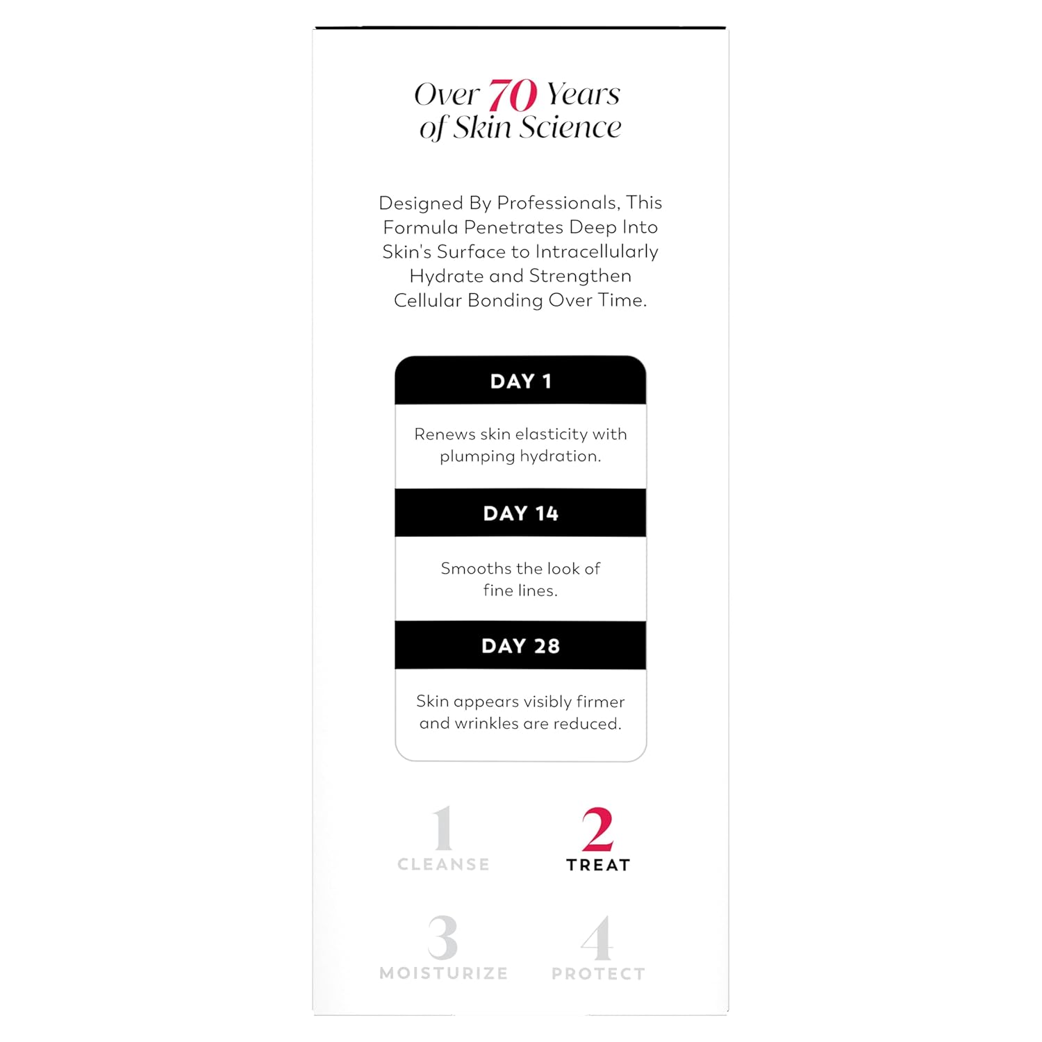Olay Amino-Peptide Serum – Mindful Moisturizing for Your Bedtime Wellness Practice