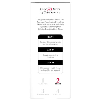 Olay Amino-Peptide Serum – Mindful Moisturizing for Your Bedtime Wellness Practice