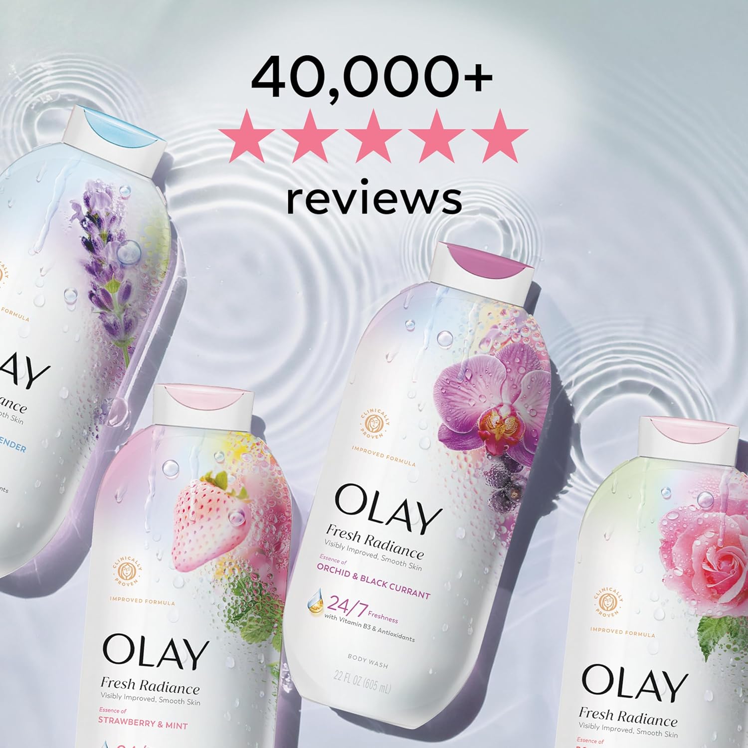 Olay Botanical Body Wash Bundle – Premium Self-Care Gift with Plant-Based Formula & Rich Scents