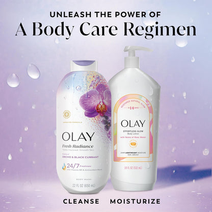 Olay Botanical Body Wash Bundle – Premium Self-Care Gift with Plant-Based Formula & Rich Scents