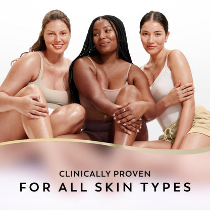 Olay Collagen Lotion – Clean Skincare Solution for Uncluttered Beauty Routines