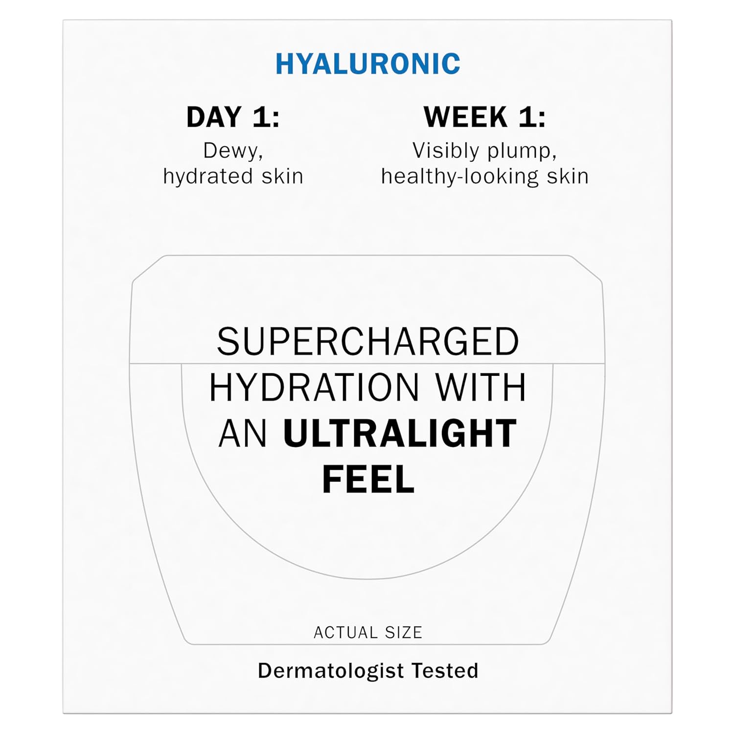 Olay Hyaluronic Acid Skincare Gift – Glow-Boosting Moisturizer for the Skincare Lover