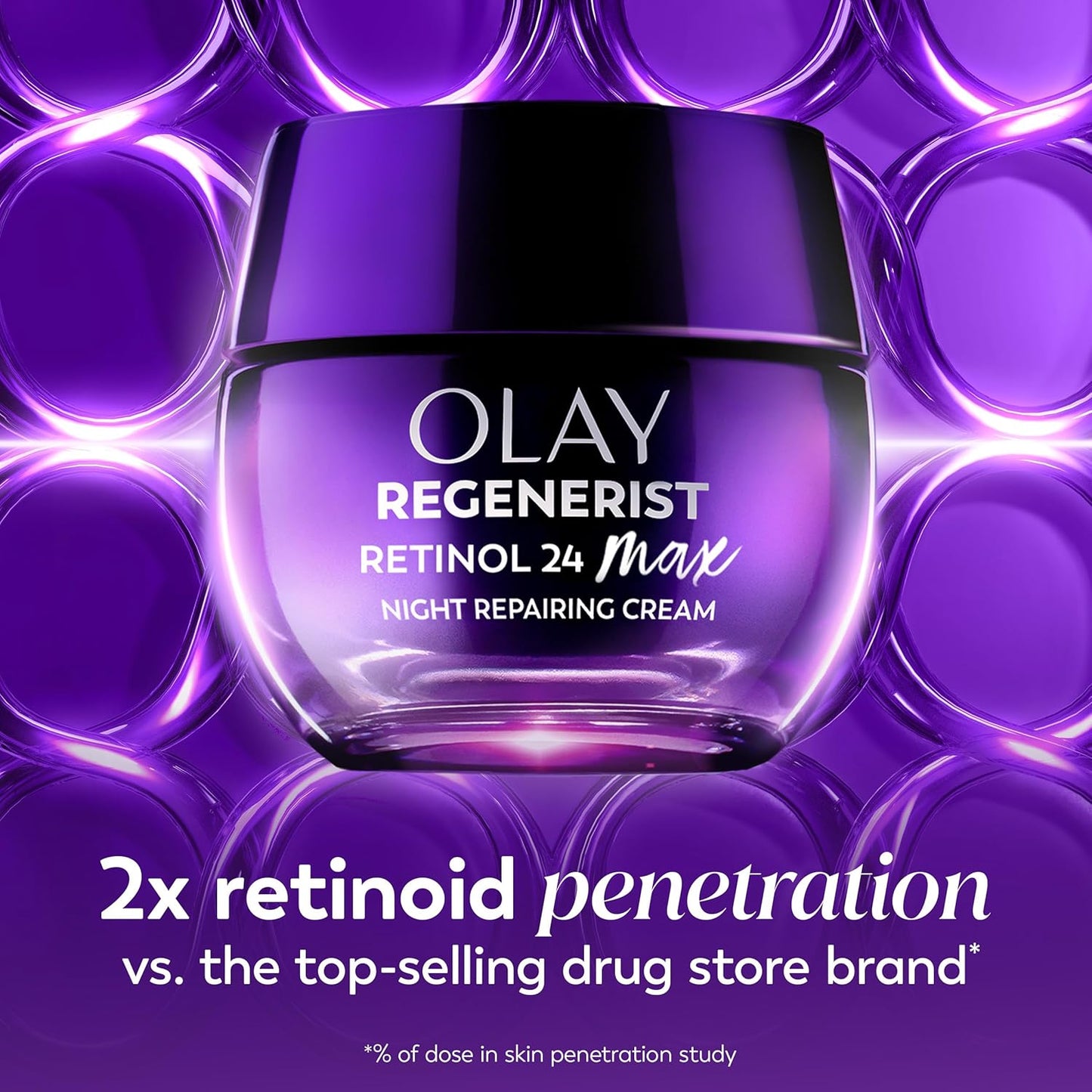 Olay Pro-Retinol 2-Pack Gift Set – Luxury Overnight Skincare for the Woman Who Has Everything