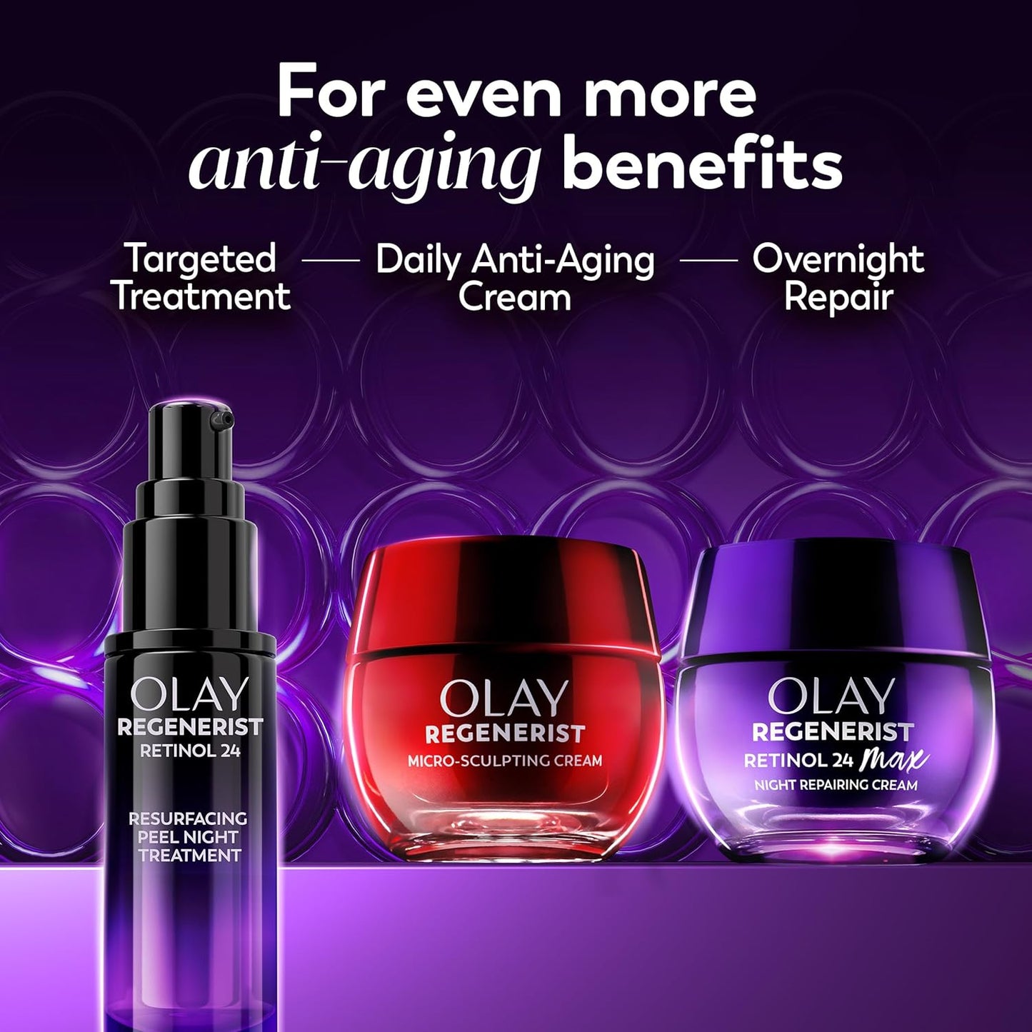 Olay Pro-Retinol 2-Pack Gift Set – Luxury Overnight Skincare for the Woman Who Has Everything