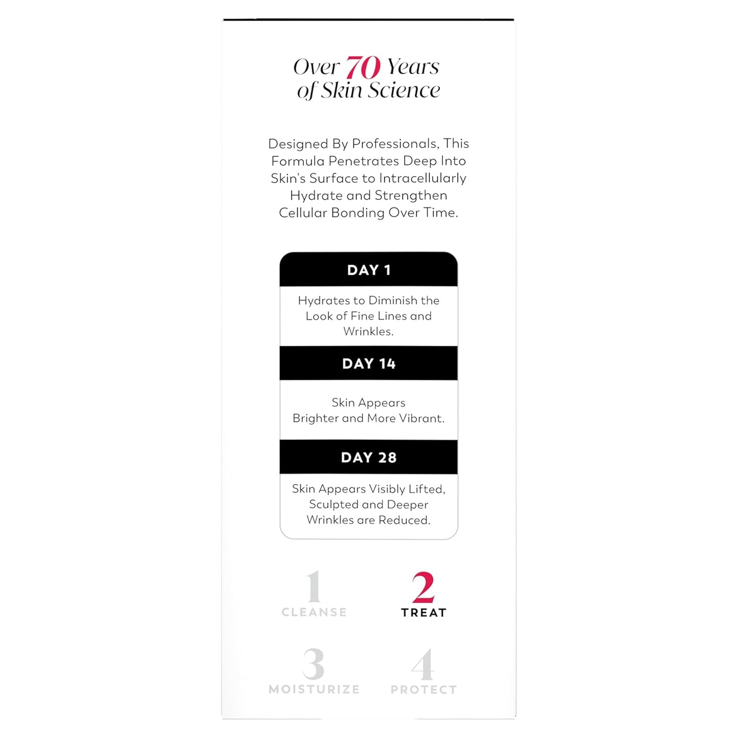 Olay Regenerist Peptide Serum – Luxe Birthday Gift for Women 35+ Fighting Wrinkles