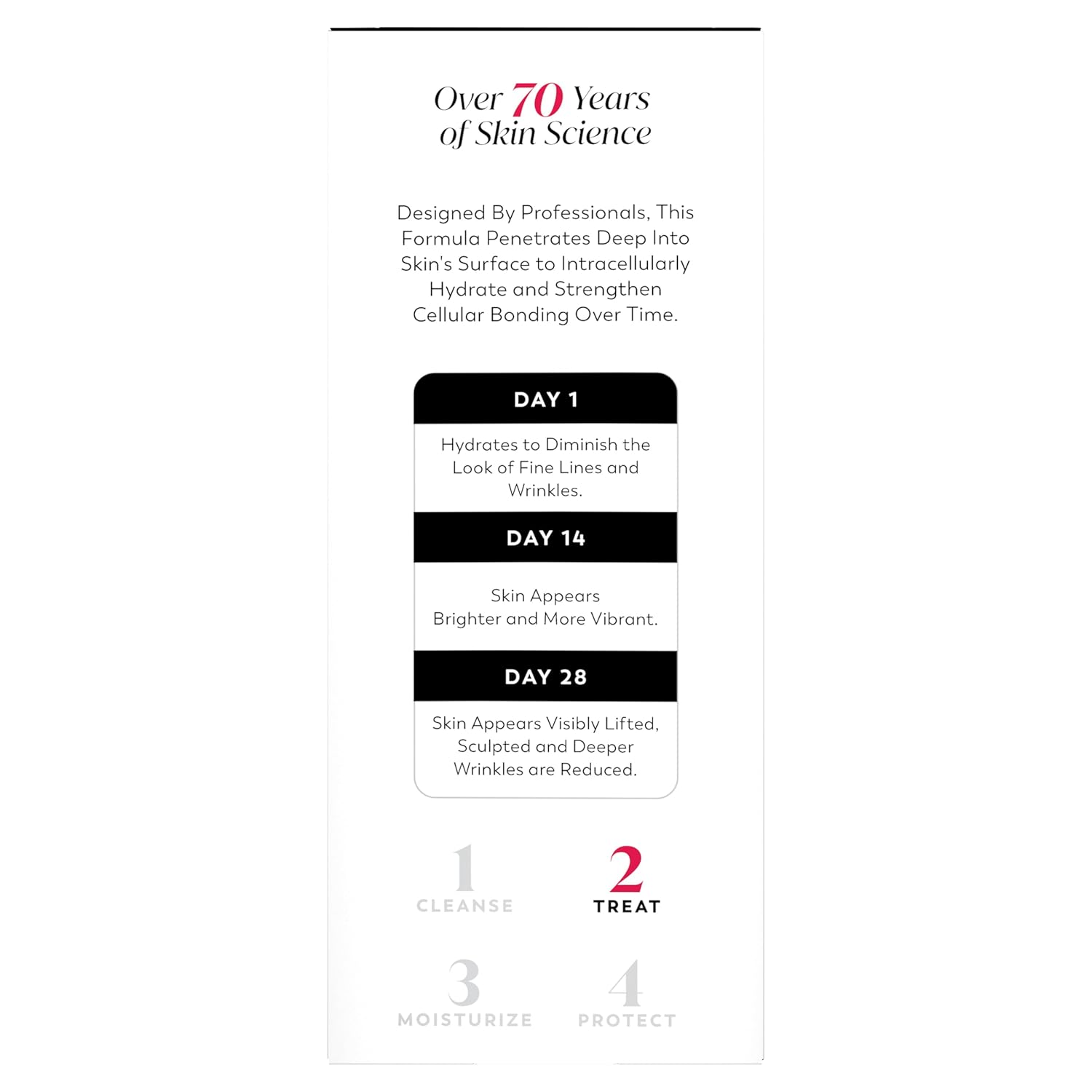 Olay Regenerist Peptide Serum – Luxe Birthday Gift for Women 35+ Fighting Wrinkles