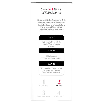Olay Regenerist Peptide Serum – Luxe Birthday Gift for Women 35+ Fighting Wrinkles