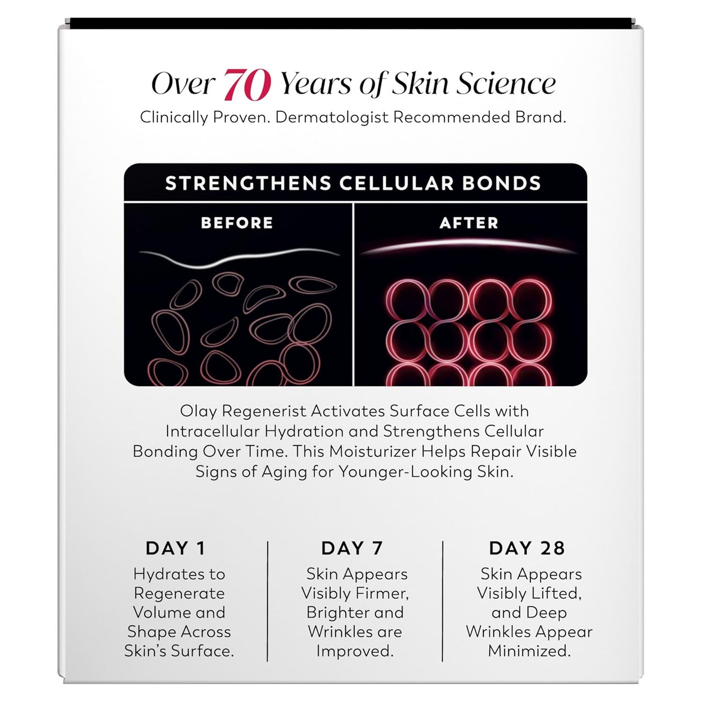 Olay Regenerist Simple Anti-Wrinkle Cream – Minimal Ingredients, Maximum Results
