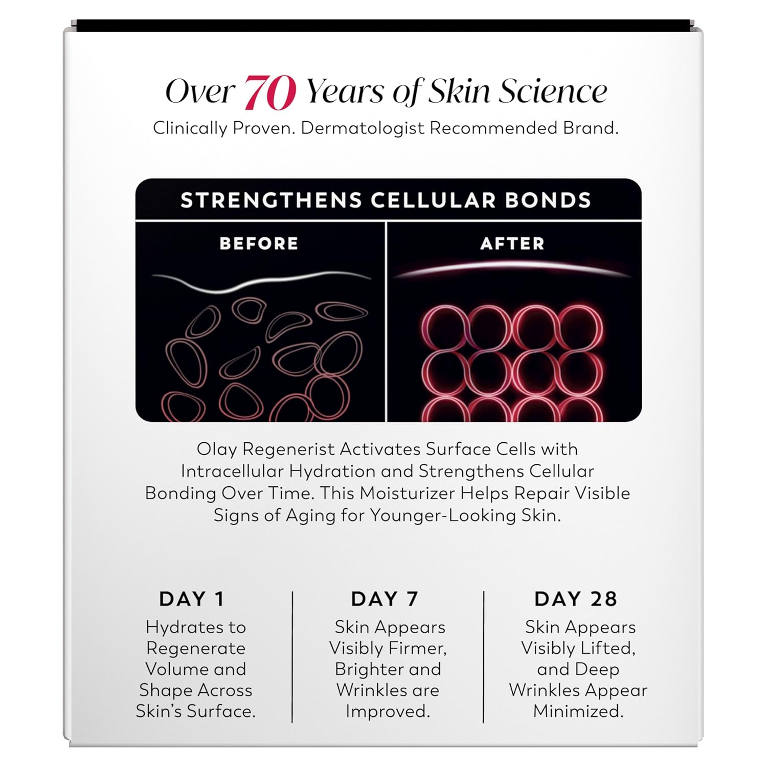 Olay Regenerist Simple Anti-Wrinkle Cream – Minimal Ingredients, Maximum Results