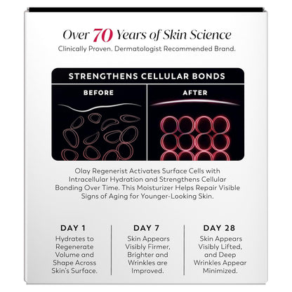 Olay Regenerist Simple Anti-Wrinkle Cream – Minimal Ingredients, Maximum Results