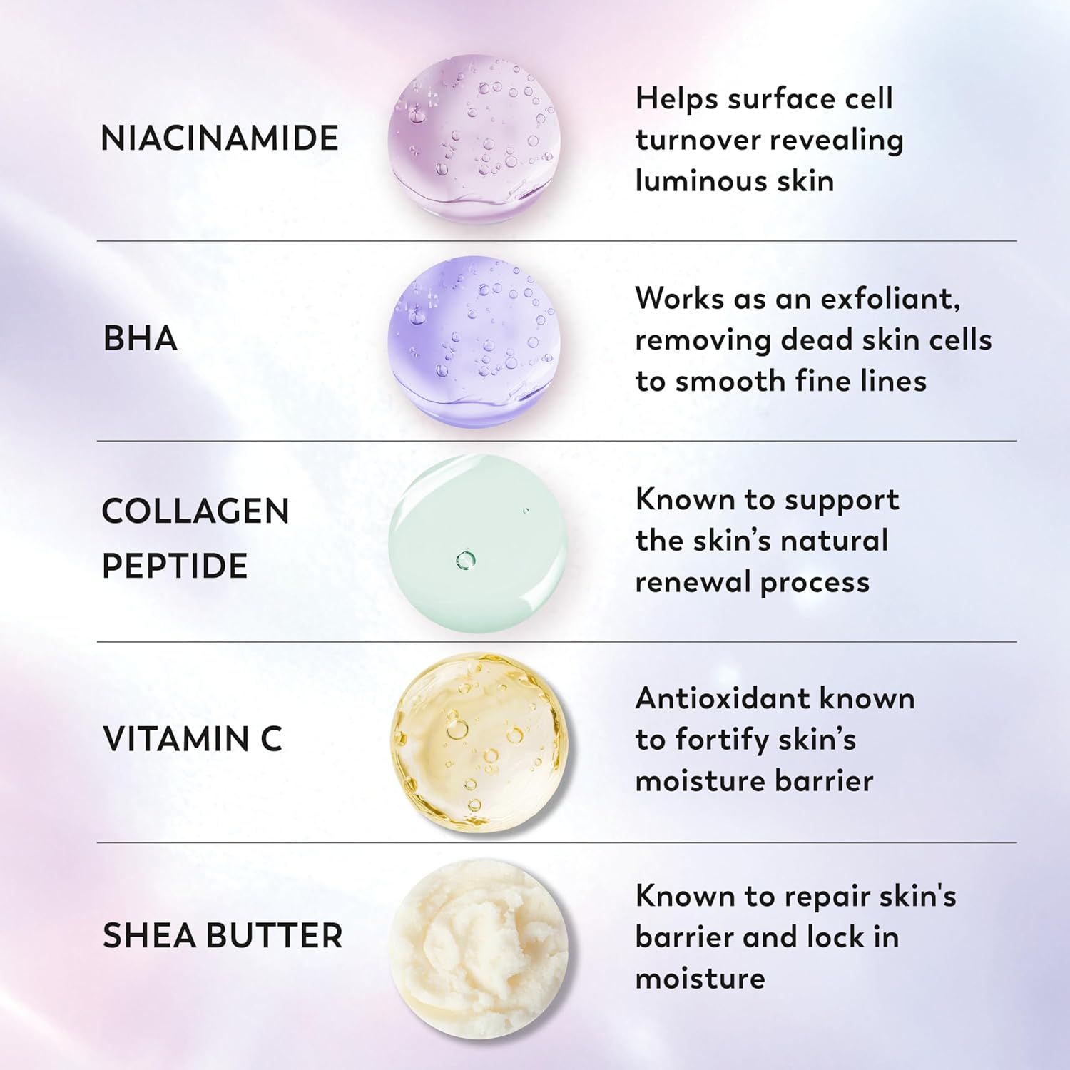 Olay Super Serum Body Wash – Minimalist Body Care Formula with Maximum Active Ingredients
