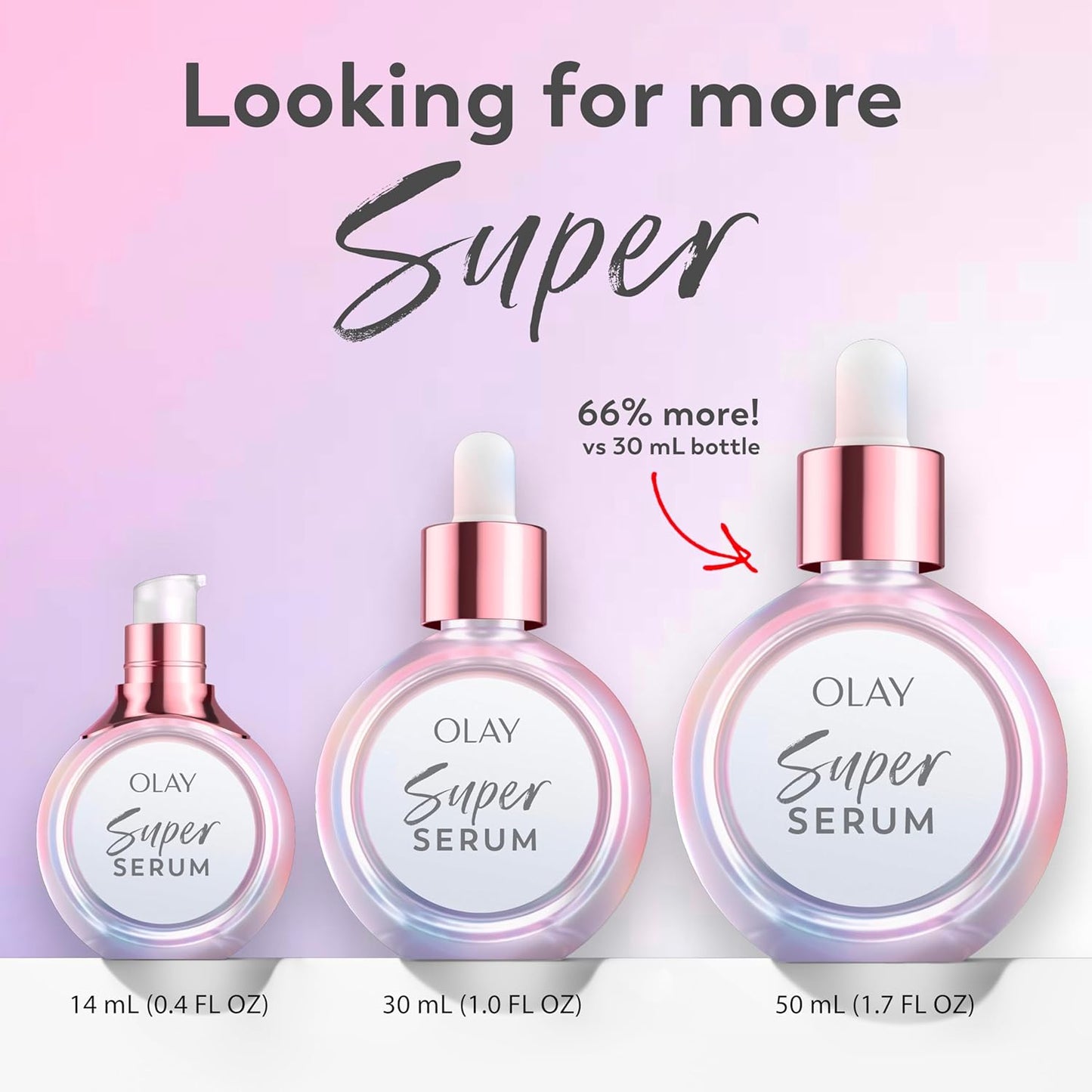 Olay Super Serum – Evening Wind-Down Facial Treatment, Activated Niacinamide for Calm Skin