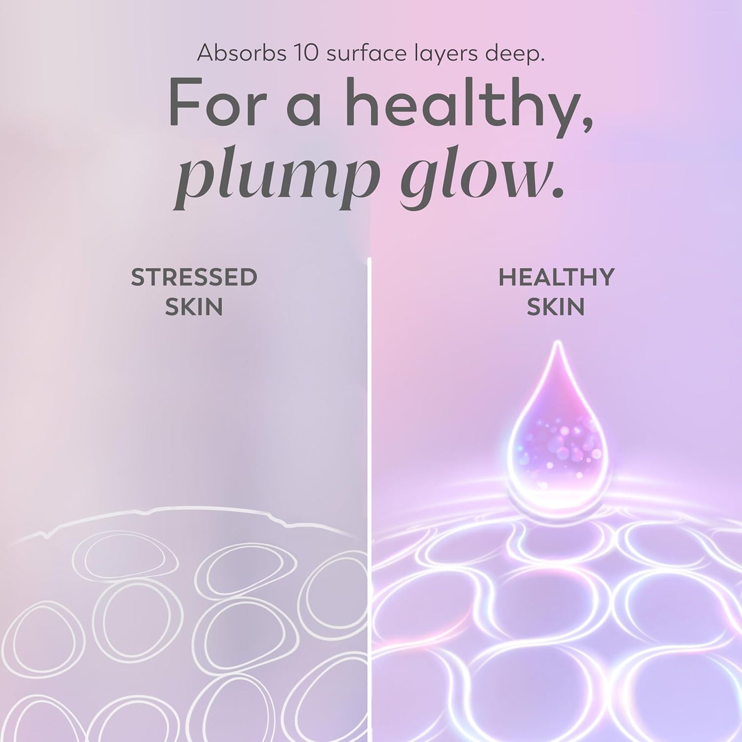 Olay Super Serum – Evening Wind-Down Facial Treatment, Activated Niacinamide for Calm Skin