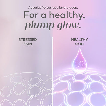 Olay Super Serum – Evening Wind-Down Facial Treatment, Activated Niacinamide for Calm Skin