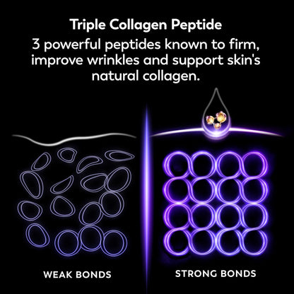 Olay Triple Collagen Night Moisturizer – Transform Your Bedtime Skincare Routine