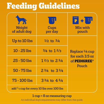 Pedigree Complete Nutrition Kibble – Streamlined Mealtime Routine for Adult Dogs, 18 lb. Bag