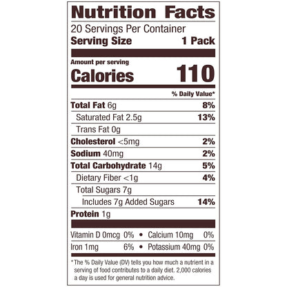 Pepperidge Farm Milano Dark Chocolate Cookies – Calming Daily Treat for the Personal Coffee Moment, Portion-Sized 20 Pack