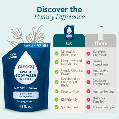Puracy Natural Body Wash – Aromatherapy Shower Cleanser with Citrus and Sea Salt Notes, 48 Oz Refill