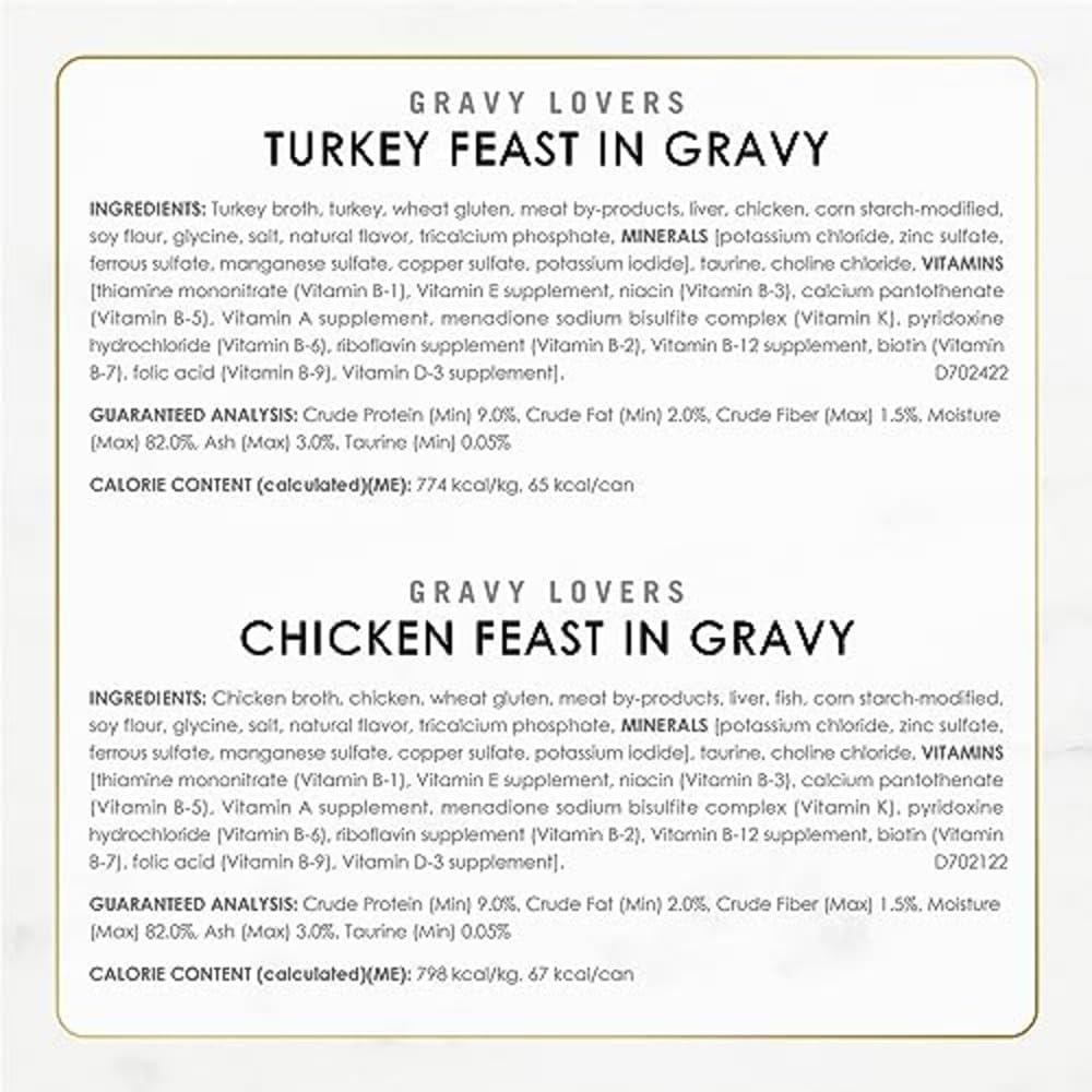 Purina Fancy Feast Gravy Lovers Wet Cat Food 30-Pack – Holiday Gift for Cat Lovers Who Pamper Their Pets