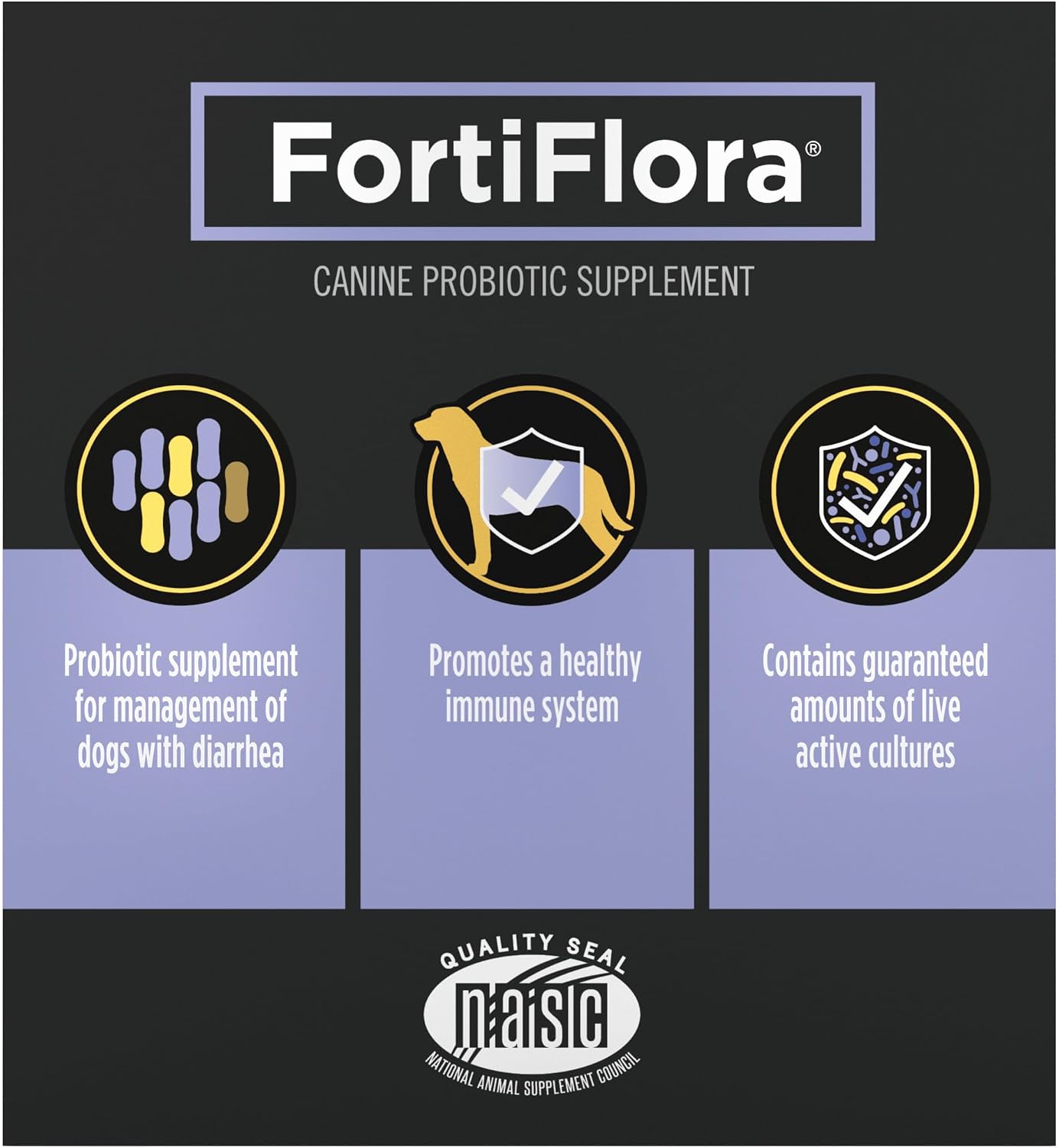 Purina Pro Plan FortiFlora Powder for Dogs – 60-Day Pack Gift for Boarding, Travel, and Rescue Caregivers
