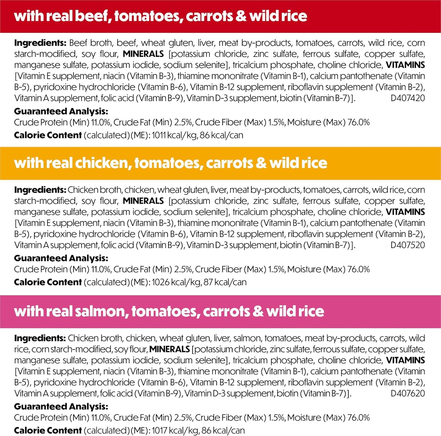 real beef, chicken, or salmon as the primary named protein source