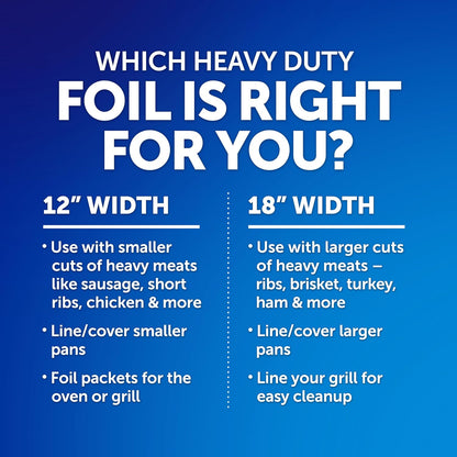 Reynolds Wrap Heavy Duty Aluminum Foil Roll – Holiday Gift for Home Cooks Who Love to Grill and Roast