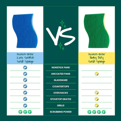Scotch-Brite Zero Scratch Scrub Sponge – Comfortable S-Shaped Scrubber That Eases Hand Strain During Long Cleaning Routines