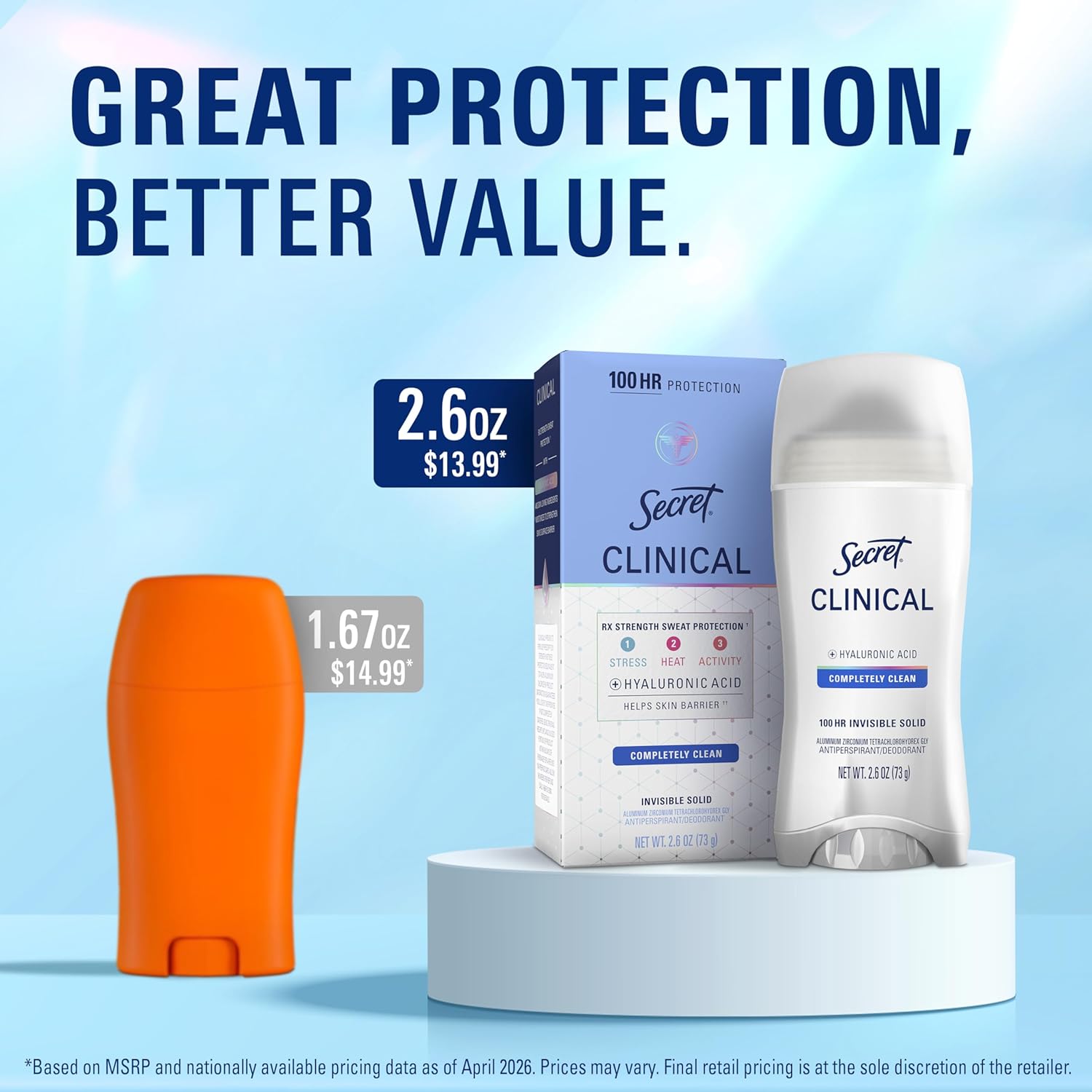 Secret 3X Stress Sweat Protection Deodorant – Professional-Grade Odor Control for High-Pressure Presentations
