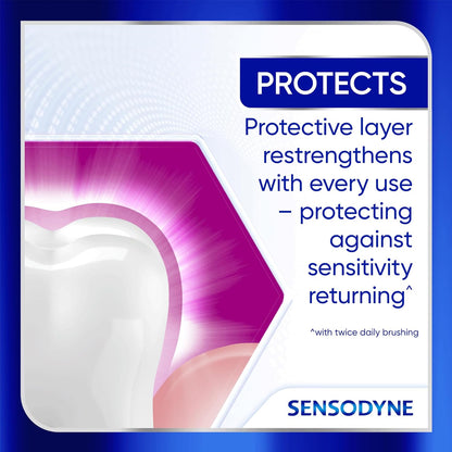 Sensodyne Clinical Repair Whiten & Shine – Safe Sensitivity Toothpaste for Households with Kids
