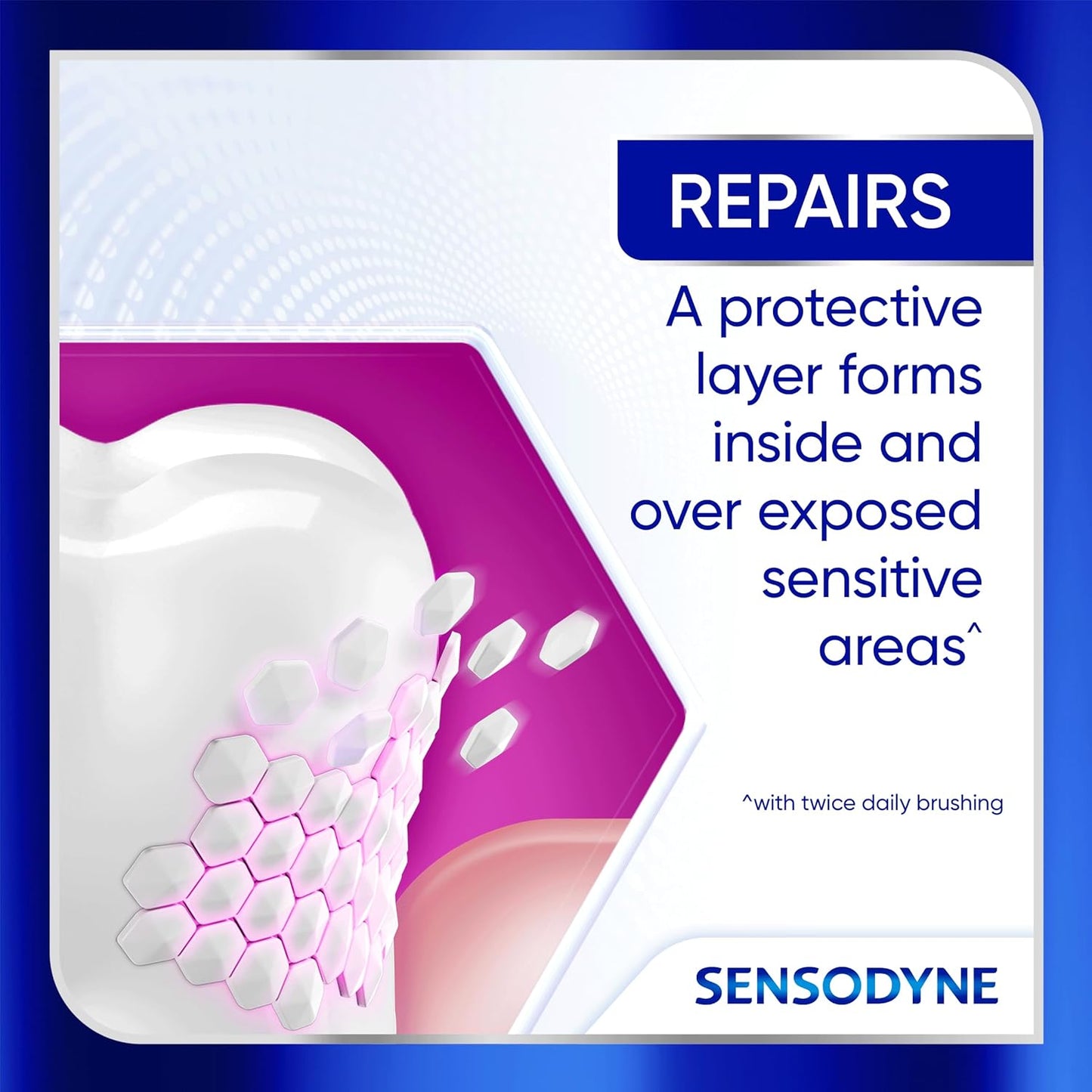 Sensodyne Clinical Repair Whiten & Shine – Safe Sensitivity Toothpaste for Households with Kids