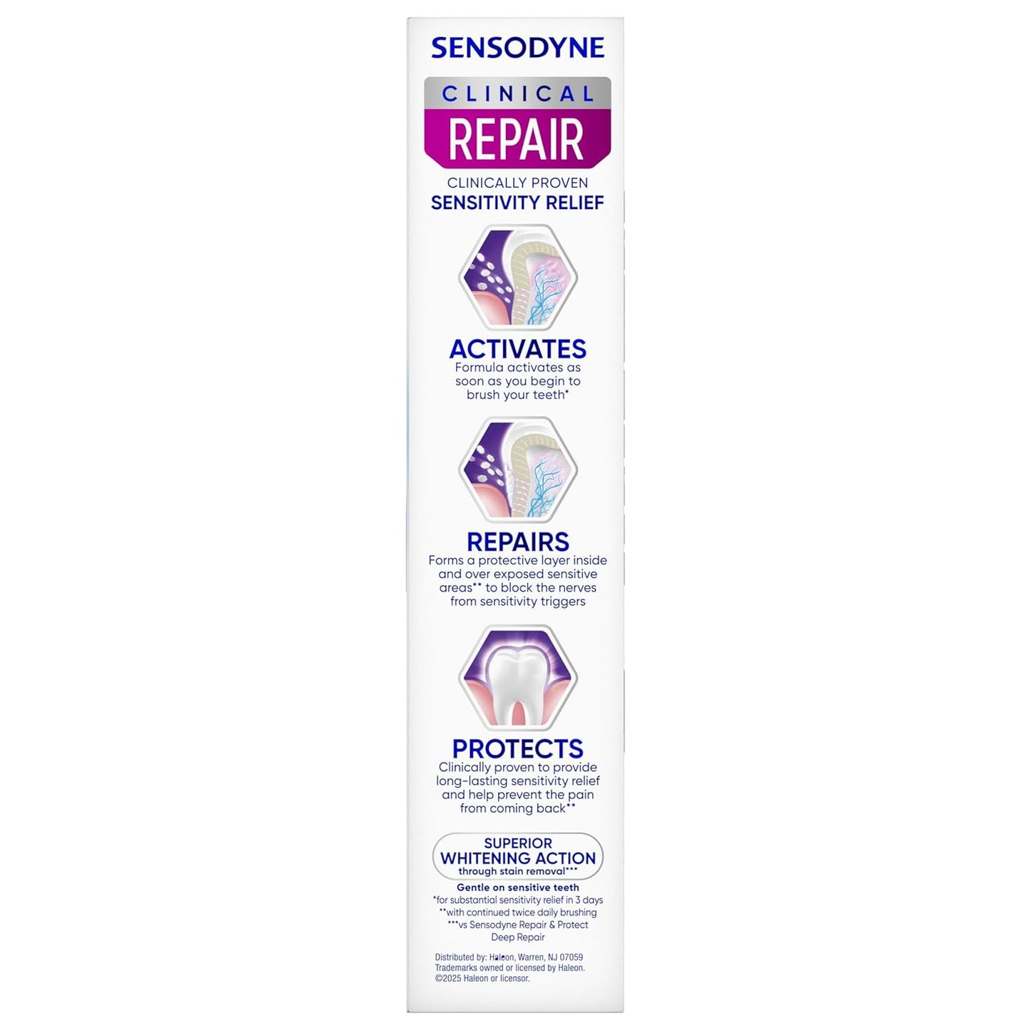 Sensodyne Clinical Repair Whiten & Shine – Safe Sensitivity Toothpaste for Households with Kids