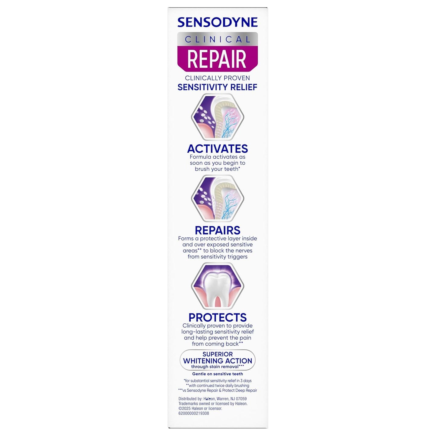 Sensodyne Clinical Repair Whiten & Shine Toothpaste – Elevated Vanity Counter Essential for Sensitive Teeth, 2.3 oz