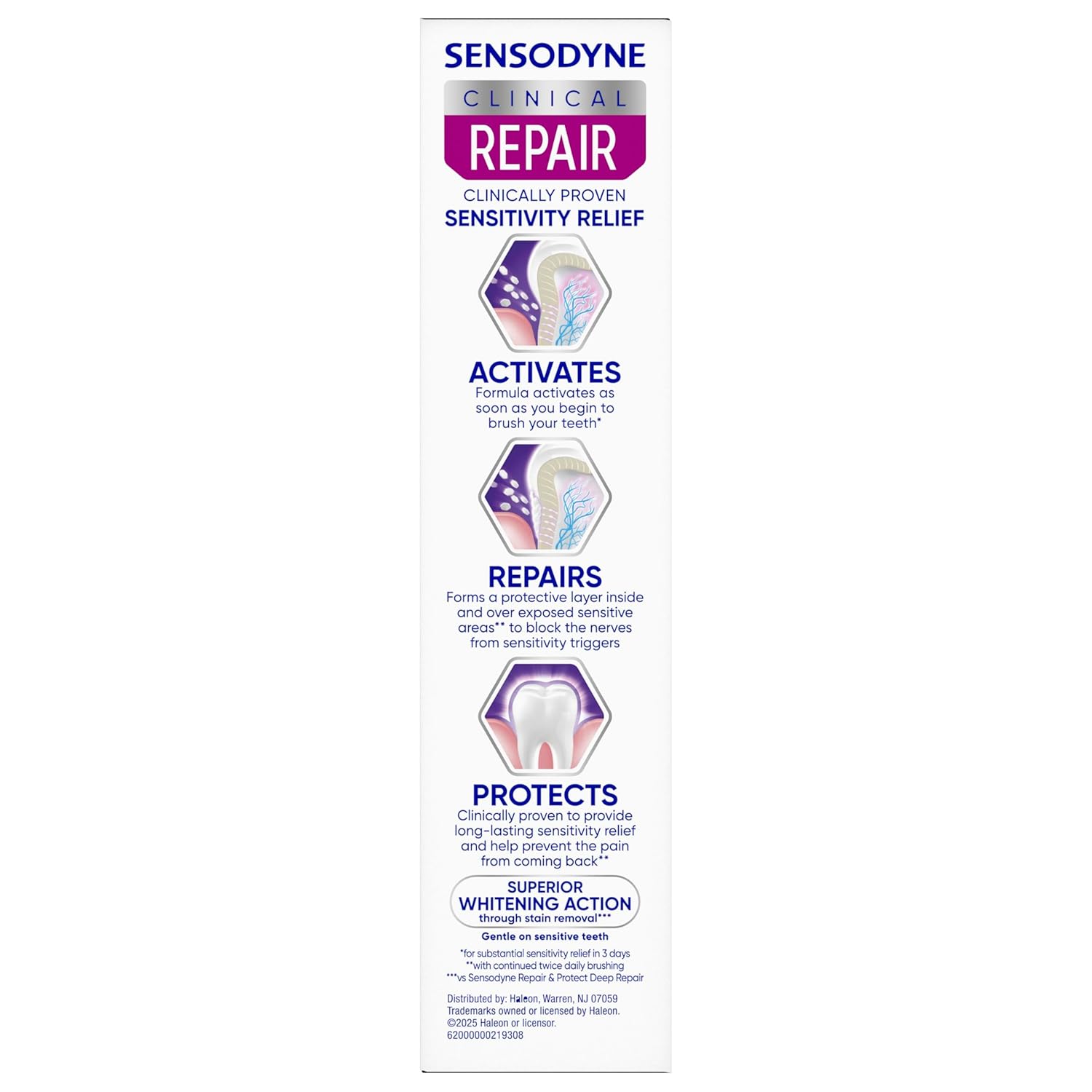 Sensodyne Clinical Repair Whiten & Shine Toothpaste – Elevated Vanity Counter Essential for Sensitive Teeth, 2.3 oz