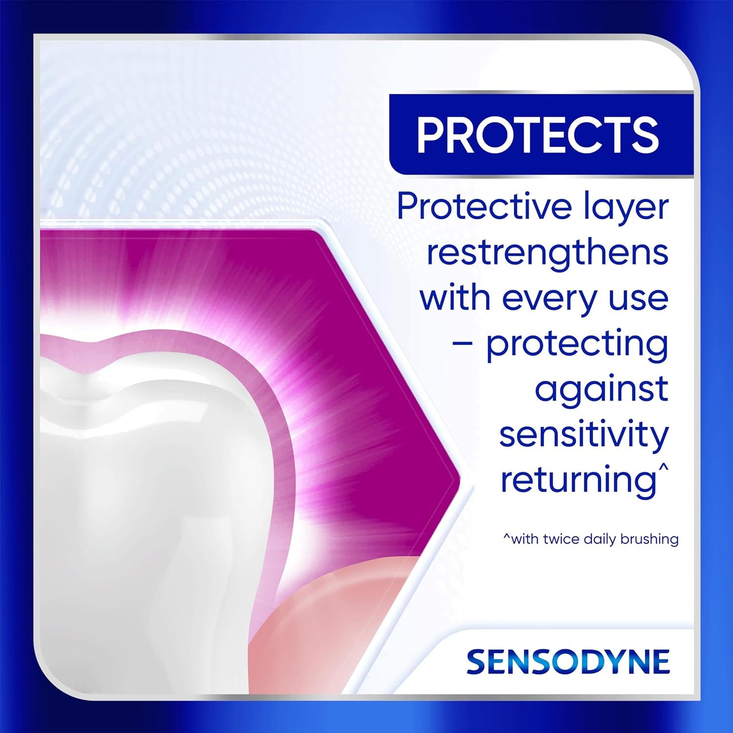Sensodyne Clinical Repair Whiten & Shine Toothpaste – Elevated Vanity Counter Essential for Sensitive Teeth, 2.3 oz