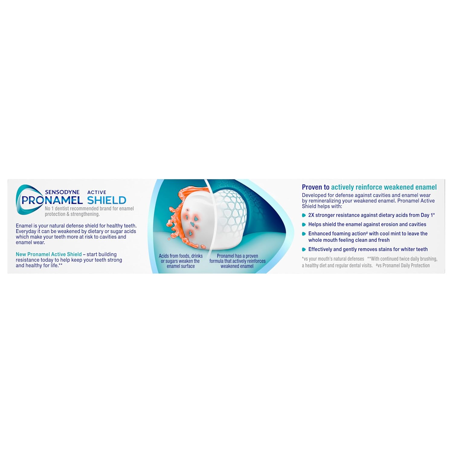 Sensodyne Pronamel Active Shield Whitening Toothpaste, Cool Mint – Practical Holiday Gift Set for Coffee and Wine Lovers, 3.4 oz (Pack of 3)