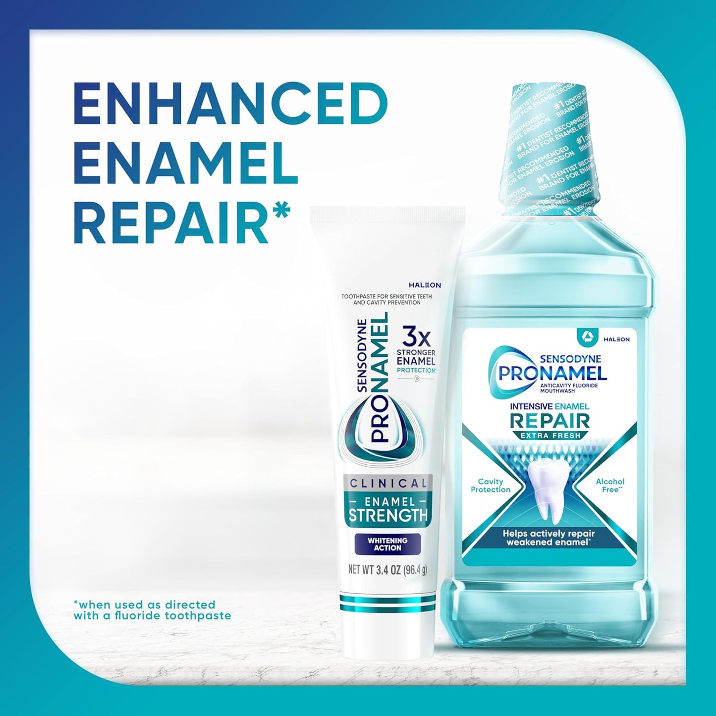 Sensodyne Pronamel Clinical Enamel Strength Toothpaste – Elegant Citrus Fresh Mint for an Elevated At-Home Spa Routine
