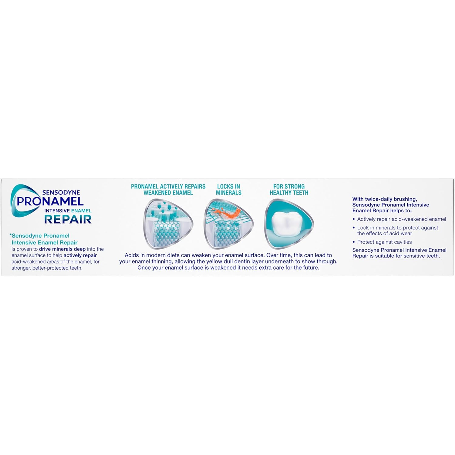 Sensodyne Pronamel Extra Fresh – Luxury Enamel Repair Toothpaste for Discerning Dental Care, 4-Pack