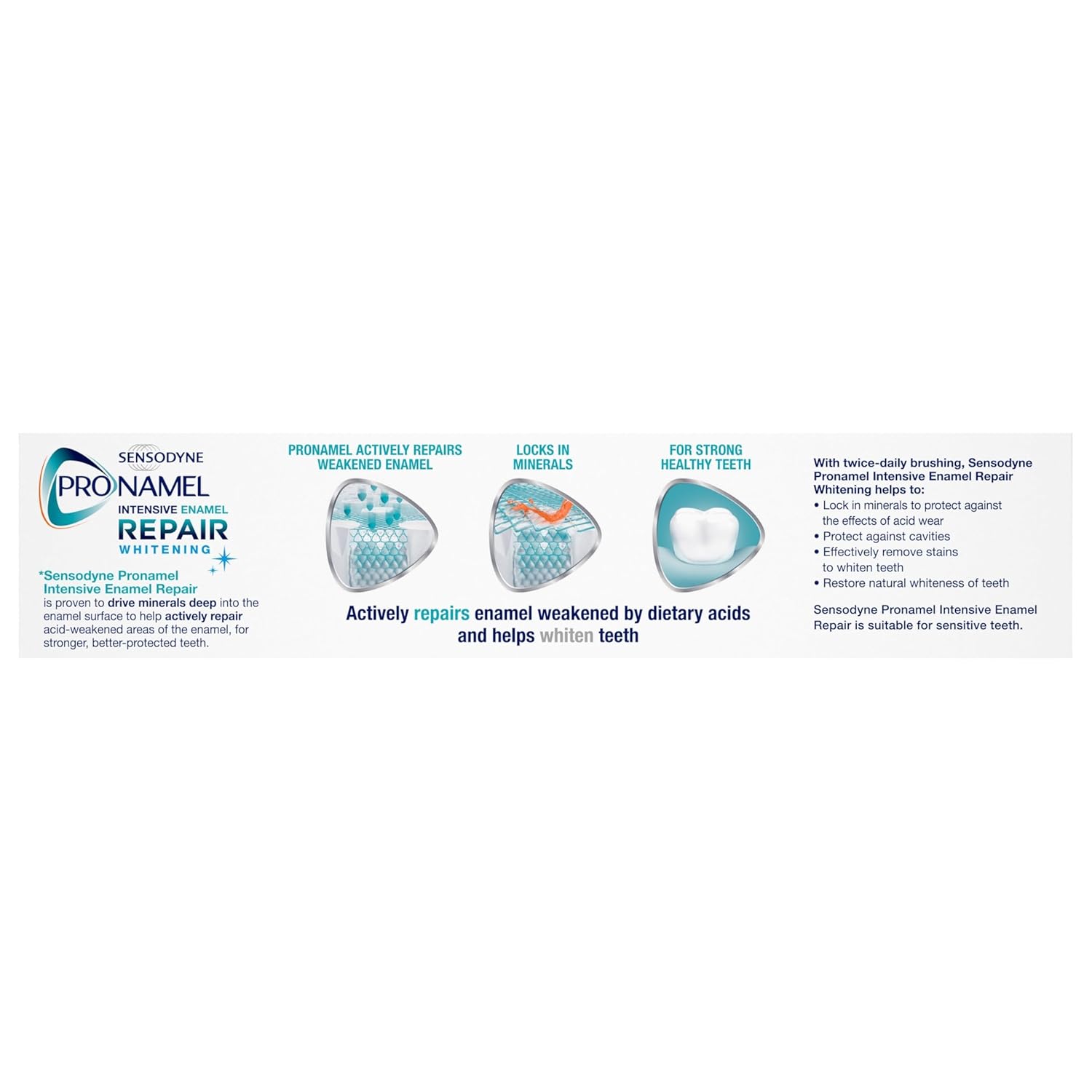 Sensodyne Pronamel Sensitive Teeth Toothpaste – Clinically Crafted Enamel Protection for Discerning Oral Care Enthusiasts