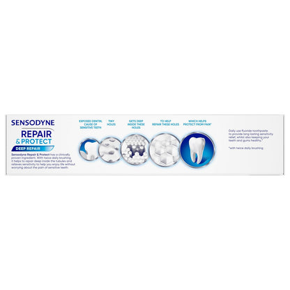Sensodyne Repair and Protect Whitening – Number One Dentist-Recommended Luxury Sensitivity Care