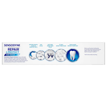 Sensodyne Repair and Protect Whitening – Number One Dentist-Recommended Luxury Sensitivity Care