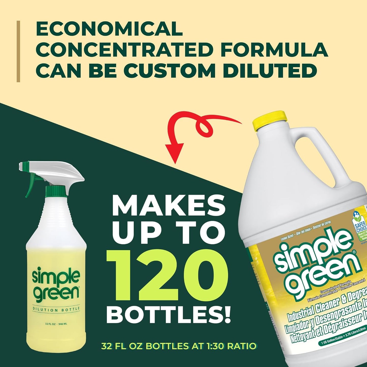 Simple Green Industrial Cleaner and Degreaser 1 Gal. Lemon Scent – Driveway and Concrete Oil Stain Remover for Outdoor Spaces