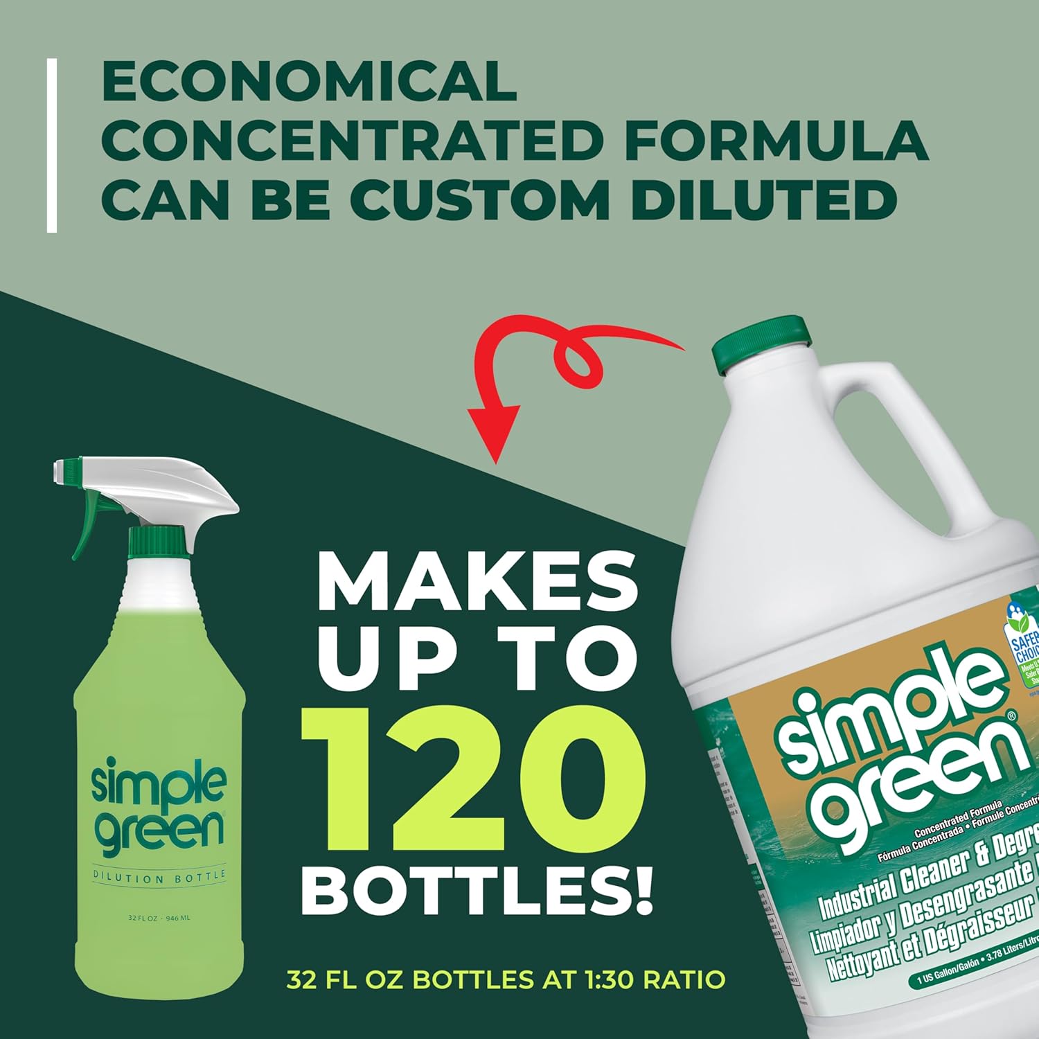 Simple Green Industrial Cleaner and Degreaser – Pressure Washer Compatible Degreaser for Quick Warehouse Floor Turnaround, 1 Gallon