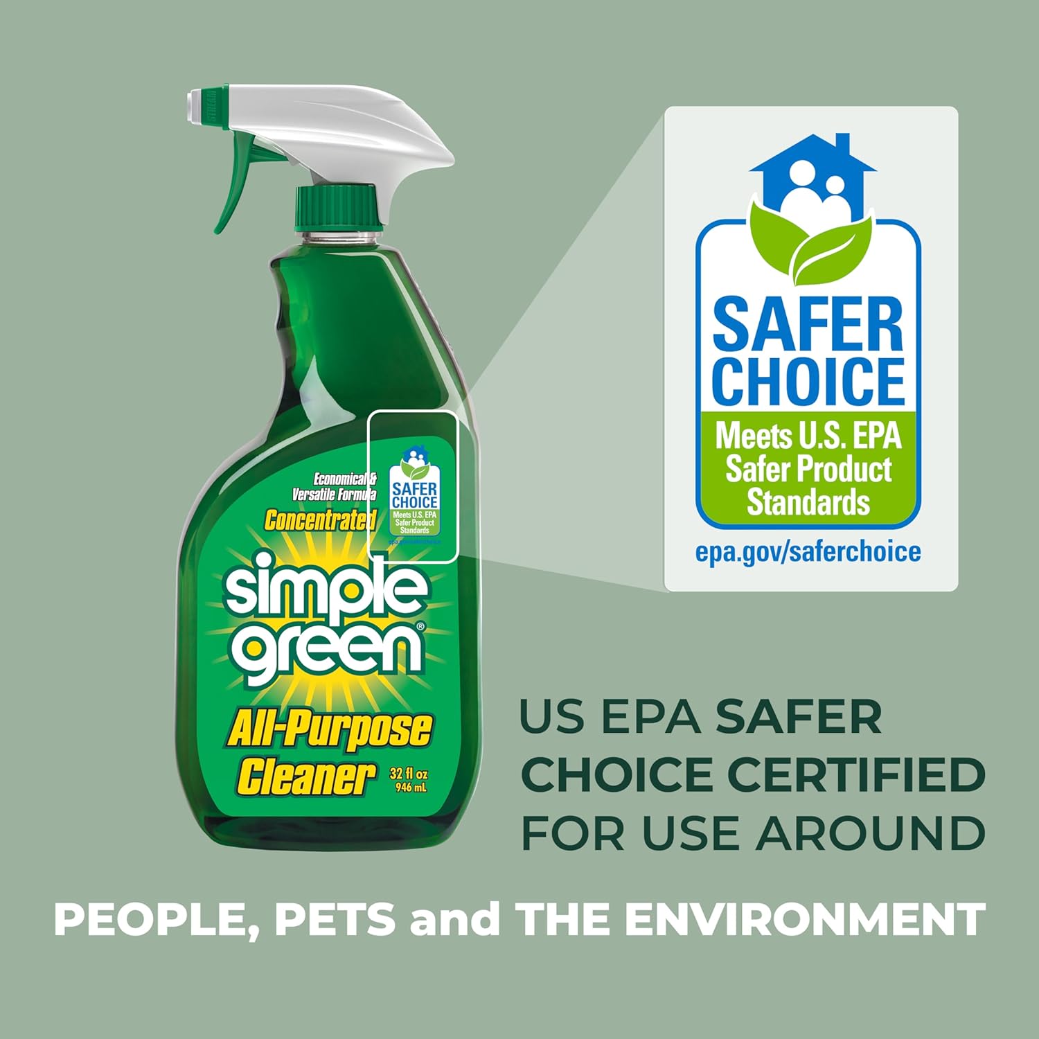 Simple Green Multi-Surface Cleaner – Desk, Keyboard, and Counter Spray for Remote Workers