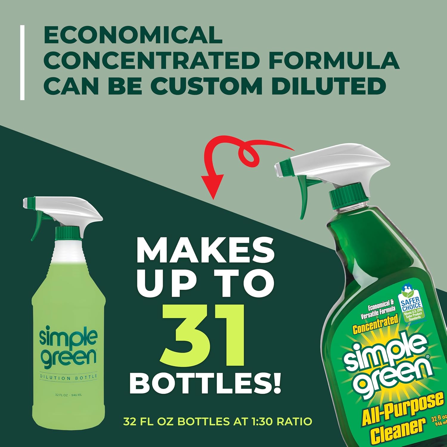 Simple Green Multi-Surface Cleaner – Desk, Keyboard, and Counter Spray for Remote Workers