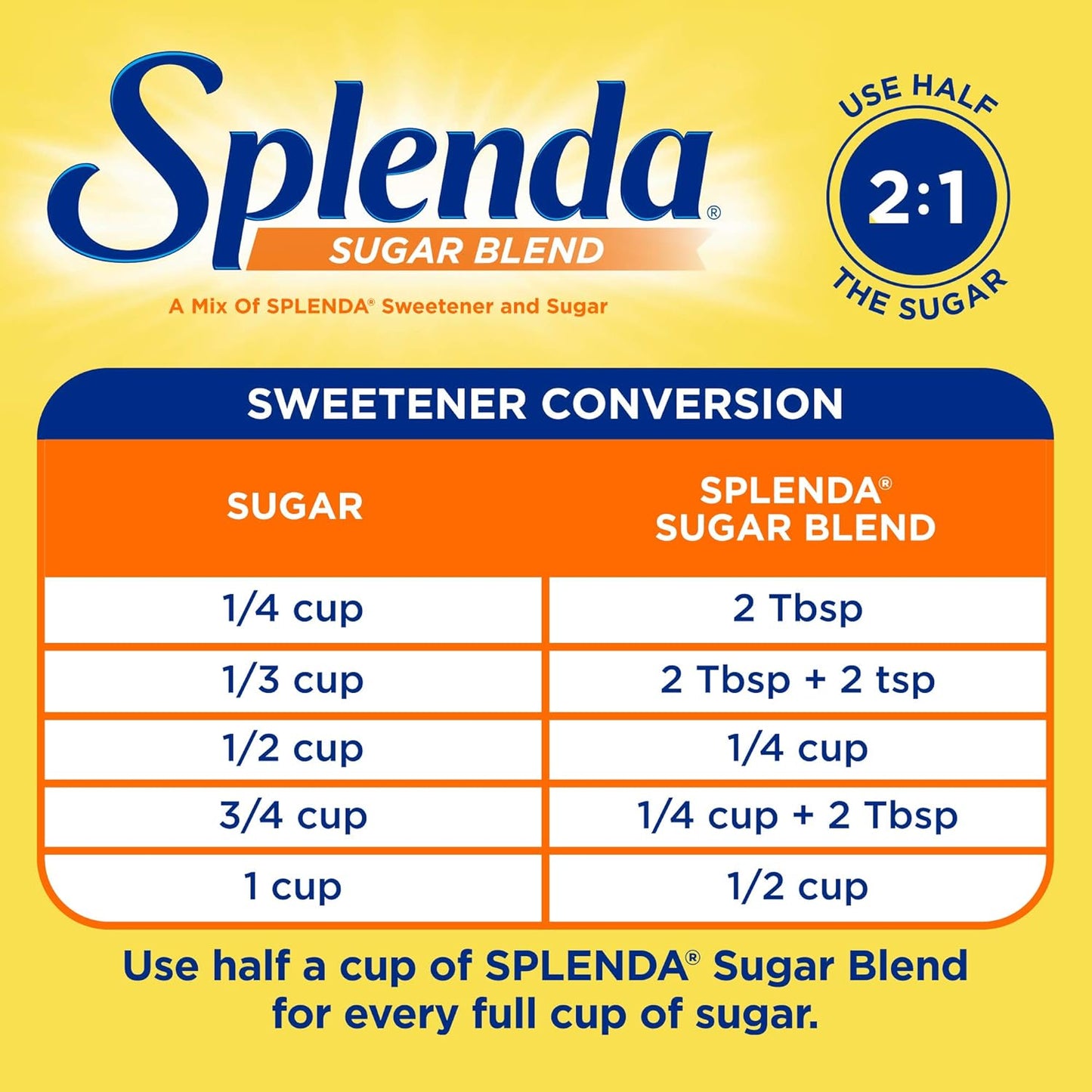 SPLENDA Low Calorie Baking Sweetener – Practical Housewarming and Holiday Gift for the Health Conscious Baker